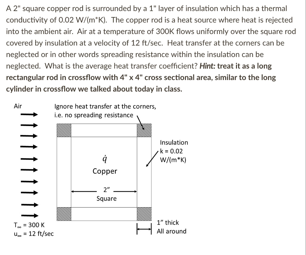 A 2 Square Copper Rod Is Surrounded By A 1 Layer Of Insulation Which a-2-square-copper-rod-is-surrounded-by-a-1-layer-of-insulation-which