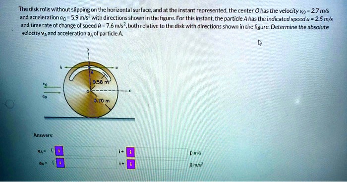 The disk rolls without slipping on the horizontal surface, and at the ...