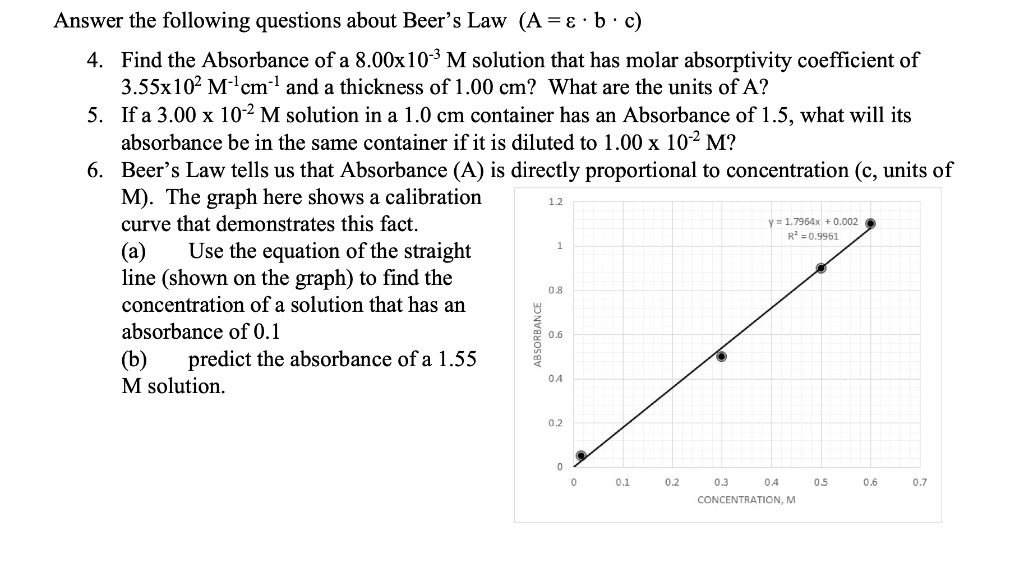 SOLVED Answer the following questions about Beer's Law (A = Îµbc). Find the Absorbance of a 2