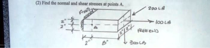SOLVED: Determine the normal and shear stresses at points A and B.