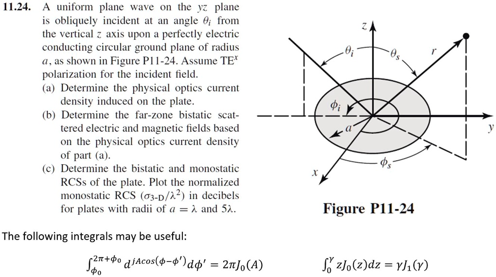 SOLVED: 11.24. A uniform plane wave on the vz plane is obliquely ...