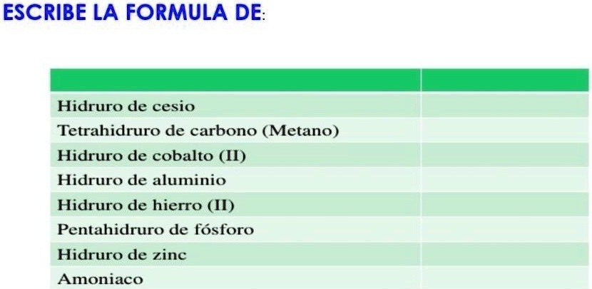 SOLVED: ayudenme pliiis es para hoy porfavoor ....,. ESCRIBE LA FORMULA ...