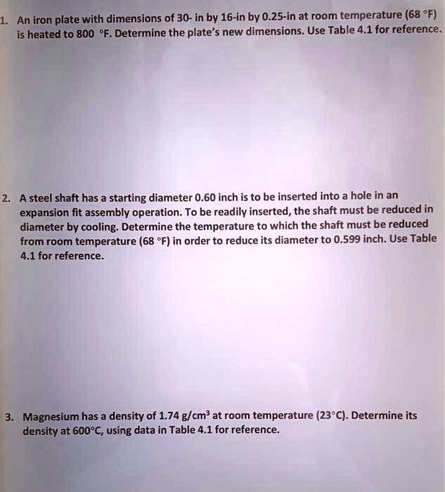 SOLVED An iron plate with dimensions of 30 in by 16 in by 0.25 in at room temperature (68 Â°F