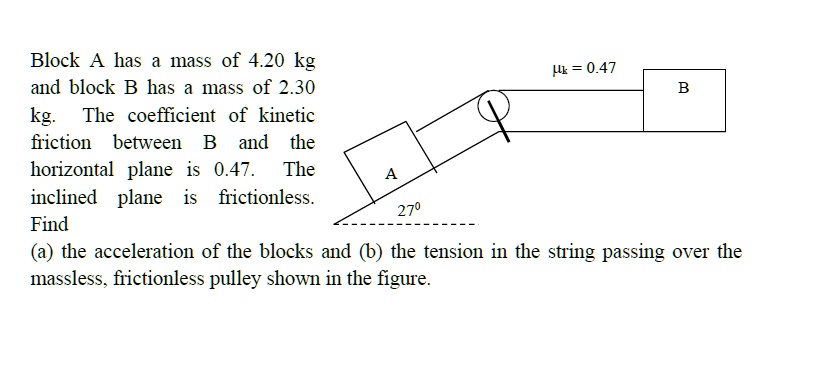 Block A has a mass of 4.20 kg and block B has a mass of 2.30 kg. The coefficient of kinetic friction between B and the horizontal plane is 0.47. The inclined plane is frictionless. Find
(a) the acceleration of the blocks and (b) the tension in the string passing over the massless, frictionless pulley shown in the figure.