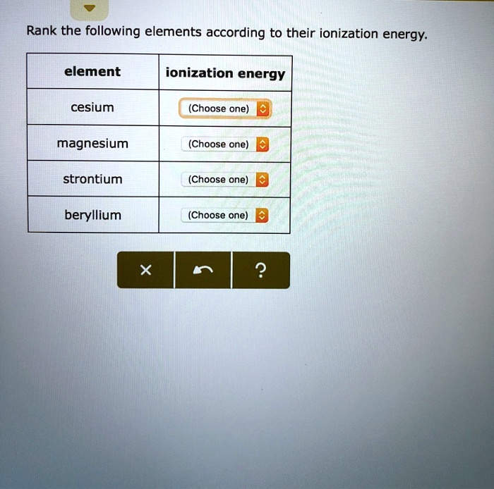SOLVED Rank the following elements according to their ionization
