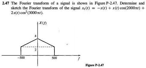 2.47 The Fourier transform of a signal is shown in Figure P-2.47 ...