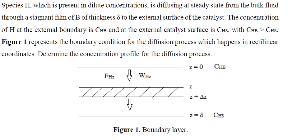 Species H, which is present in dilute concentrations, is diffusing at steady state from the bulk fluid through a stagnant film of B of thickness (delta) to the external surface of the catalyst. The concentration of H at the external boundary is (CHB) and at the external catalyst surface is (CHS), with (CHB > CHS). Figure 1 represents the boundary condition for the diffusion process which happens in rectilinear coordinates. Determine the concentration profile for the diffusion process.