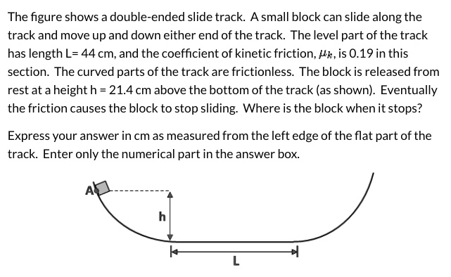 the figure shows double ended slide track a small block can slide along ...