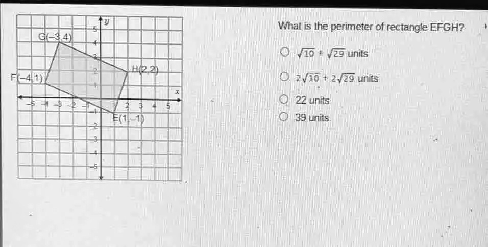 Formula for Calculating Perimeter