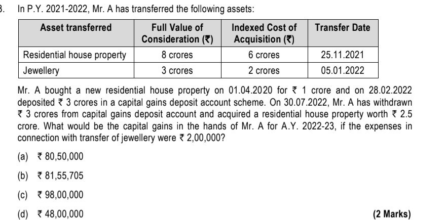 In P.Y. 2021-2022, Mr. A has transferred the following assets: 1|c ...