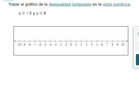 Trazar el gráfico de la desigualdad compuesta en la recta numérica. x
