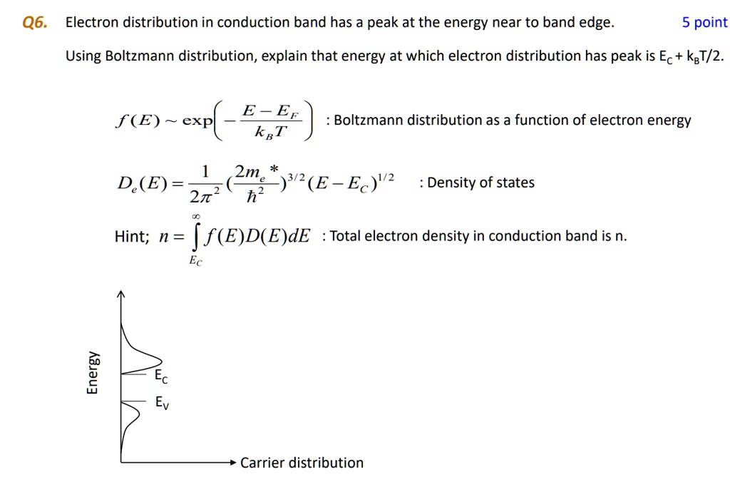 Q6. Electron distribution in the conduction band has a peak at the ...