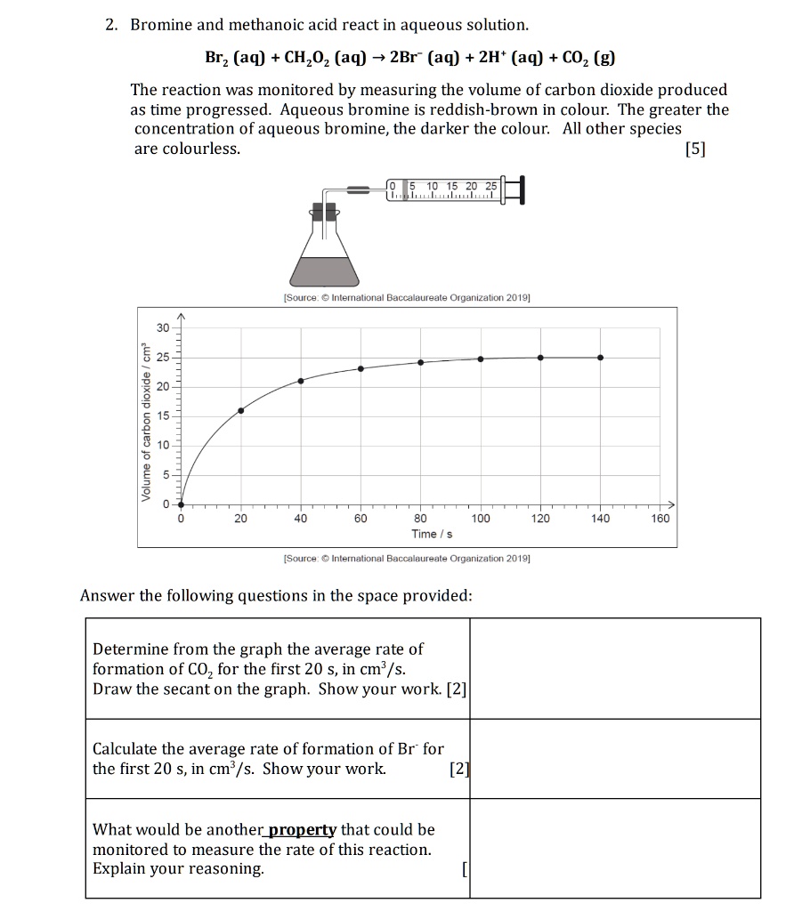 SOLVED Bromine and methanoic acid react in aqueous solution. Br2 (aq