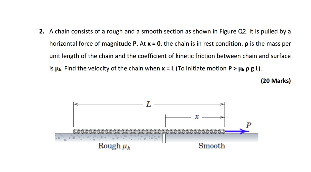 [GET ANSWER] 2. A chain consists of a rough and a smooth section as ...