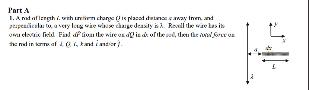 SOLVED: Part A 1.A rod of length L with uniform charge Q is placed ...