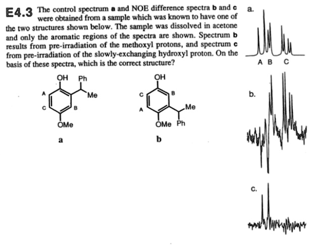 the control spectrum and noe difference spectra and e43 were obtained ...