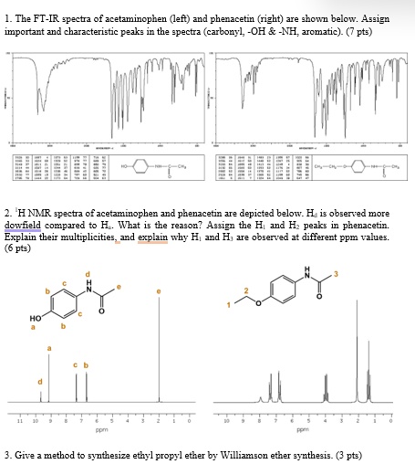 1. The FT-IR spectra of acetaminophen (left) and phenacetin (right) are ...