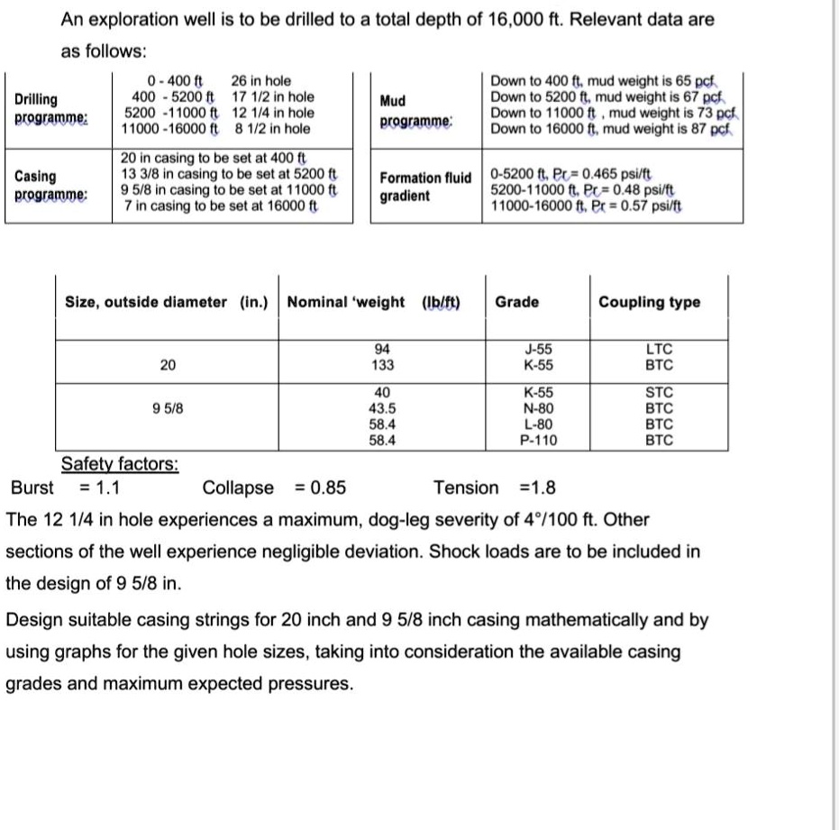 An exploration well is to be drilled to a total depth of 16,000 ft. Relevant data are as follows: Drilling programme: 0 - 400 ft 26 in hole; 400 - 5200 ft 17 1/2 in hole; 5200 - 11000 ft 12 1/4 in hole; 11000 - 16000 ft 8 1/2 in hole. Mud programme: Down to 400 ft, mud weight is 65 pcf; Down to 5200 ft, mud weight is 67 pcf; Down to 11000 ft, mud weight is 73 pcf; Down to 16000 ft, mud weight is 87 pcf. Casing programme: 20 in casing to be set at 400 ft; 13 3/8 in casing to be set at 5200 ft; 9 5/8 in casing to be set at 11000 ft; 7 in casing to be set at 16000 ft. Formation fluid gradient: 0-5200 ft, Pf = 0.465 psi/ft; 5200-11000 ft, Pf = 0.48 psi/ft; 11000-16000 ft, Pf = 0.57 psi/ft. Table for Size, outside diameter (in.), Nominal 'weight (lb/ft), Grade, Coupling type: 20, 94, J-55, LTC; 20, 133, K-55, BTC; 9 5/8, 40, K-55, STC; 9 5/8, 43.5, N-80, BTC; 9 5/8, 58.4, L-80, BTC; 9 5/8, 58.4, P-110, BTC. Safety factors: Burst = 1.1, Collapse = 0.85, Tension = 1.8. The 12 1/4 in hole experiences a maximum, dog-leg severity of 4°/100 ft. Other sections of the well experience negligible deviation. Shock loads are to be included in the design of 9 5/8 in. Design suitable casing strings for 20 inch and 9 5/8 inch casing mathematically and by using graphs for the given hole sizes, taking into consideration the available casing grades and maximum expected pressures.