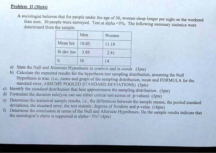 Problem II (30pts)

A sociologist believes that for people under the age of 30, women sleep longer per night on the weekend than men. 30 people were surveyed. Test at alpha =5%. The following summary statistics were determined from the sample.

| | Men | Women |
|—|—|—|
| Mean hrs | 10.45 | 11.18 |
| St dev hrs | 3.95 | 2.81 |
| n | 16 | 14 |

a) State the Null and Alternate Hypothesis in symbols and in words. (3pts)
b) Calculate the expected results for the hypothesis test sampling distribution, assuming the Null Hypothesis is true. (i.e., name and graph of the sampling distribution, mean and FORMULA for the standard error, ASSUME POOLED STANDARD DEVIATIONS) (3pts)
c) Identify the standard distribution that best approximates the sampling distribution. (1pts)
d) Formulate the decision rule(you can use either critical test scores or p-values) (3pts)
e) Determine the statistical sample results, i.e., the differences between the sample means, the pooled standard deviations, the standard error, the test statistic, degrees of freedom and p-value. (16pts)
f) Determine the conclusion in terms of the Null and Alternate Hypotheses. Do the sample results indicate that the sociologist's claim is supported at alpha= 5%? (4pts)