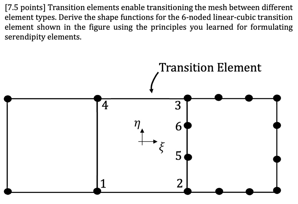 [7.5 points] Transition elements enable transitioning the mesh between ...