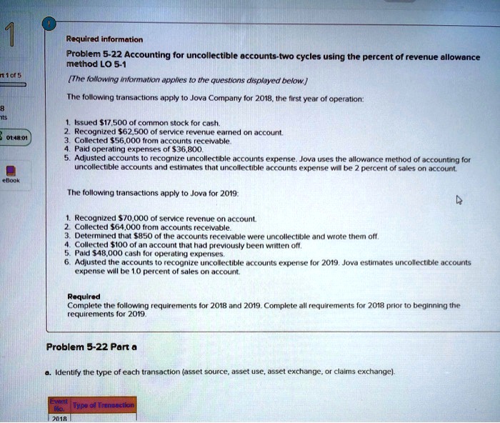 Required information
Problem 5-22 Accounting for uncollectible accounts-two cycles using the percent of revenue allowance
method LO 5-1
[The following information applies to the questions displayed below.]
The following transactions apply to Jova Company for 2018, the first year of operation:
1. Issued 17,500 of common stock for cash.
2. Recognized62,500 of service revenue earned on account.
3. Collected 56,000 from accounts receivable.
4. Paid operating expenses of36,800.
5. Adjusted accounts to recognize uncollectible accounts expense. Jova uses the allowance method of accounting for
uncollectible accounts and estimates that uncollectible accounts expense will be 2 percent of sales on account.
The following transactions apply to Jova for 2019:
1. Recognized 70,000 of service revenue on account.
2. Collected64,000 from accounts receivable.
3. Determined that 850 of the accounts receivable were uncollectible and wrote them off.
4. Collected100 of an account that had previously been written off.
5. Paid 48,000 cash for operating expenses.
6. Adjusted the accounts to recognize uncollectible accounts expense for 2019. Jova estimates uncollectible accounts
expense will be 1.0 percent of sales on account.
Required
Complete the following requirements for 2018 and 2019. Complete all requirements for 2018 prior to beginning the
requirements for 2019.
Problem 5-22 Part a
a. Identify the type of each transaction (asset source, asset use, asset exchange, or claims exchange).