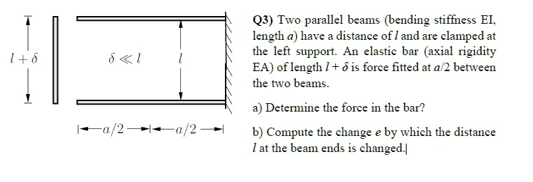 SOLVED: Q3) Two parallel beams (bending stiffness EI, length a) have a ...