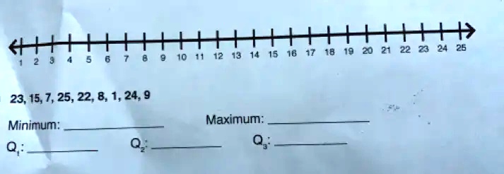 1 2 3 4 5 6 7 8 9 10 11 12 13 14 15 16 17 18 19 20 21 22 23 24 25
23, 15, 7, 25, 22, 8, 1, 24, 9
Minimum:
Q1: 
Maximum:
Q2: 
Q3:
