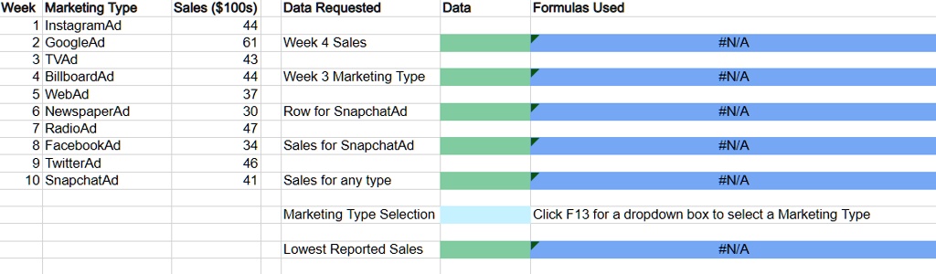 Solved 1 Find The Data Requested In Cell E3 By Using The Index