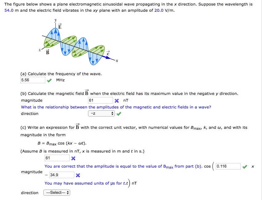 Solved The Figure Below Shows A Plane Electromagnetic Sinusoidal Wave