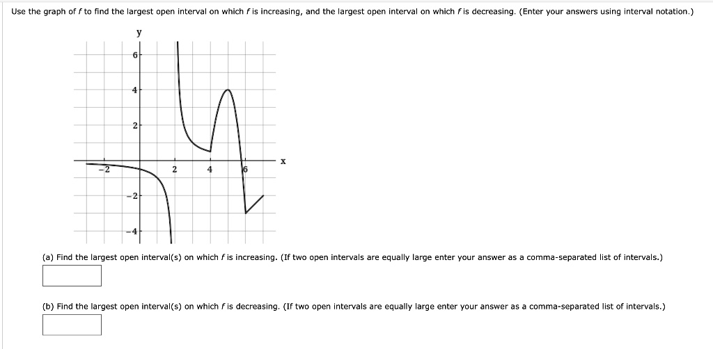 Use the graph of f to find the largest open interval on which f is ...