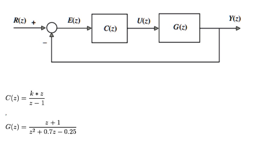 Z code system 2025 test