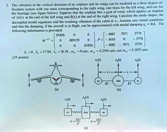 SOLVED: 2. The vibration in the vertical direction of an airplane and ...