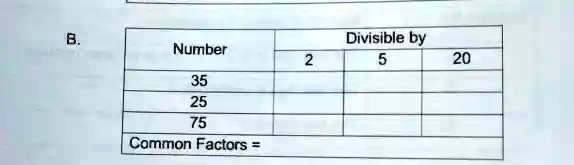 B.

Number	Divisible by

	2	5	20
35
25
75
Common Factors =
