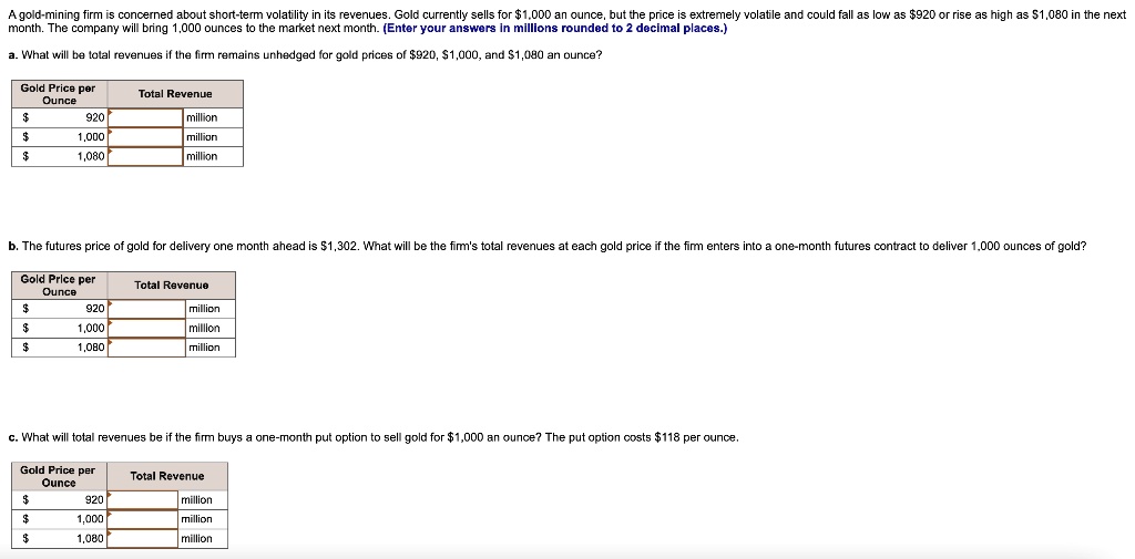 White gold price hot sale per ounce