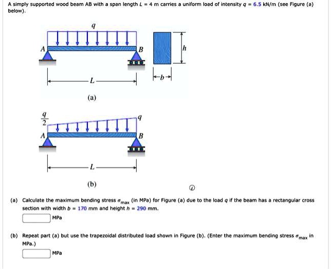 SOLVED: A Simply Supported Wood Beam AB With A Span Length L = 4 M ...