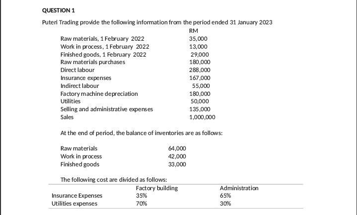 solved-question-1-puteri-trading-provide-the-following-information