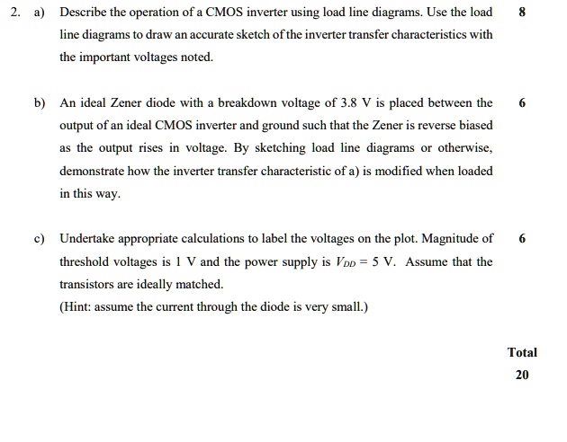 2. a) Describe the operation of a CMOS inverter using load line ...