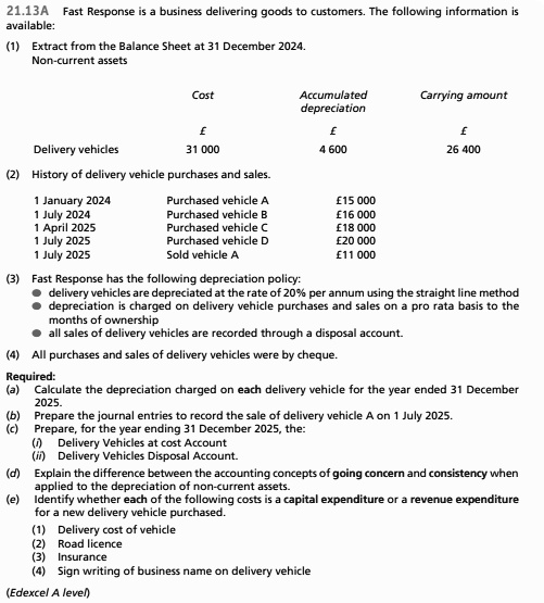 21.13A Fast Response is a business delivering goods to customers. The