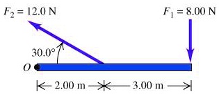 Torque Net Force SOLVED: Calculate the net torque about point O for the two forces ...