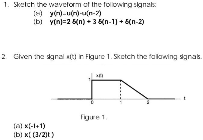 Solution 1  signals