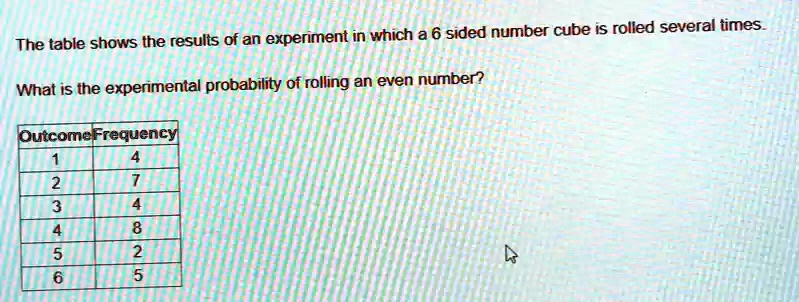 what is the experimental probability of rolling an even number