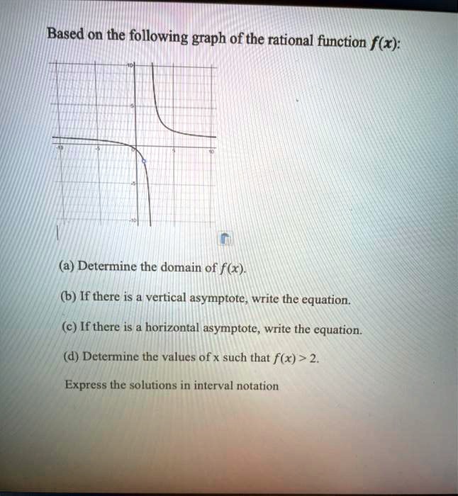 Based on the following graph of the rational function f(x):
(a) Determine the domain of f(x).
(b) If there is a vertical asymptote, write the equation.
(c) If there is a horizontal asymptote, write the equation.
(d) Determine the values of x such that f(x) > 2.
Express the solutions in interval notation