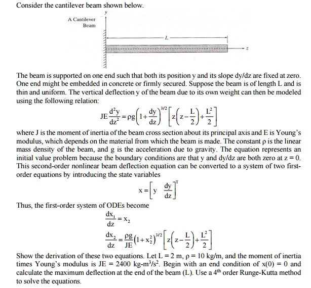 SOLVED: Solve using MATLAB, please. Consider the cantilever beam shown ...