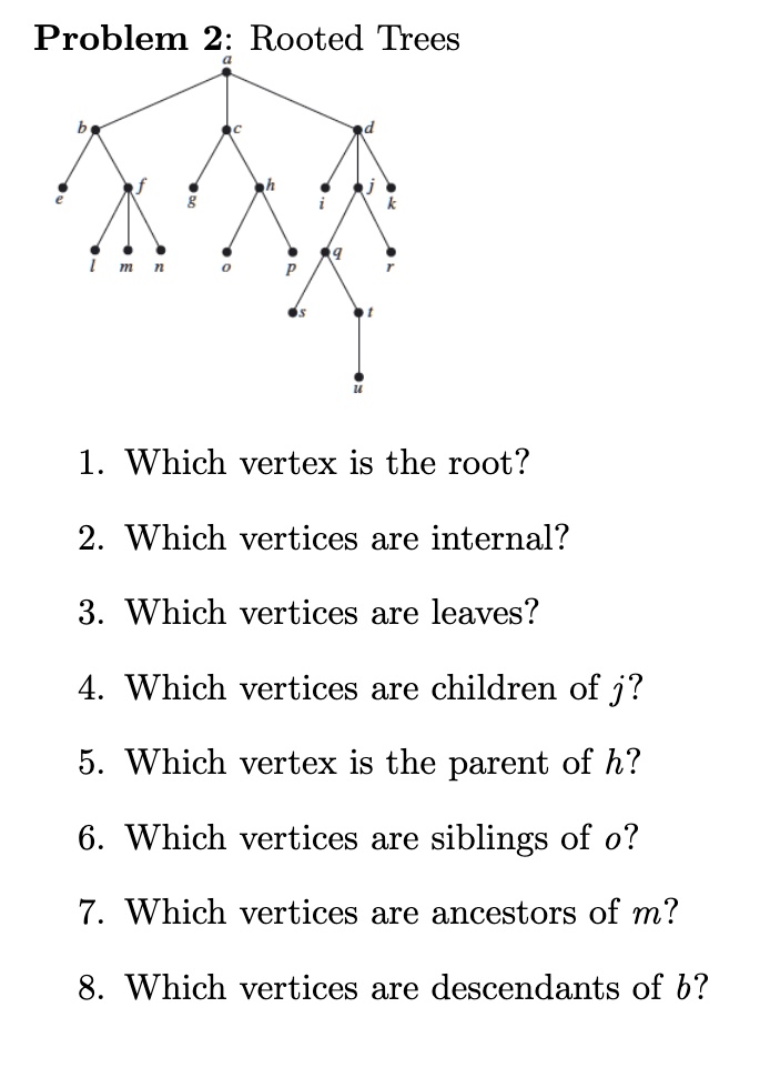 SOLVED: roblem 2: Rooted Trees 1. Which vertex is the root? 2. Which ...