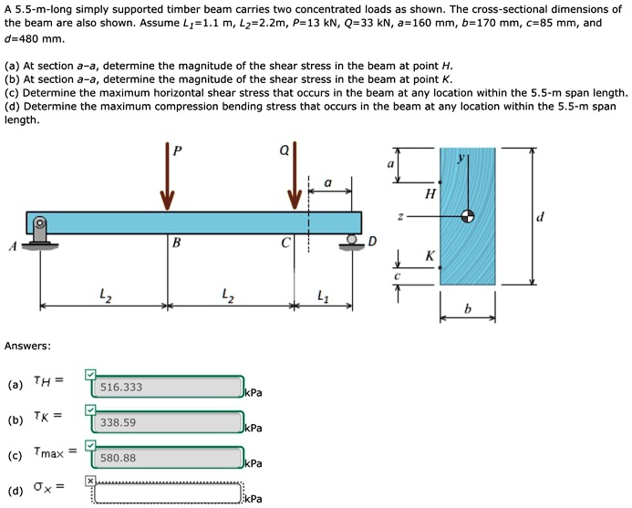 SOLVED A 5.5mlong simply supported timber beam carries two