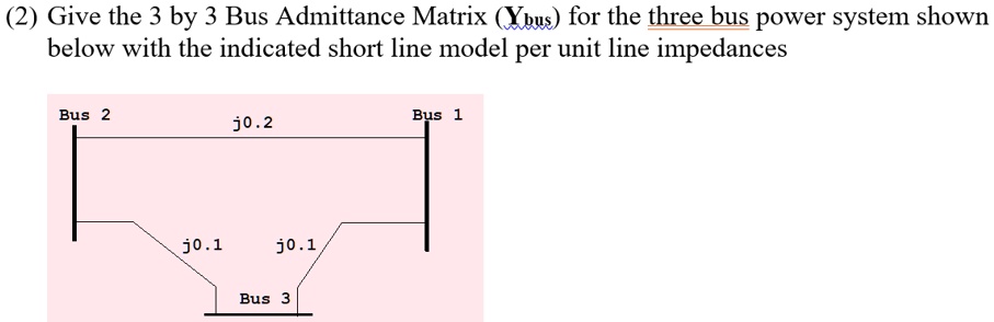 VIDEO solution: Give the 3 by 3 Bus Admittance Matrix (Ybus) for the ...