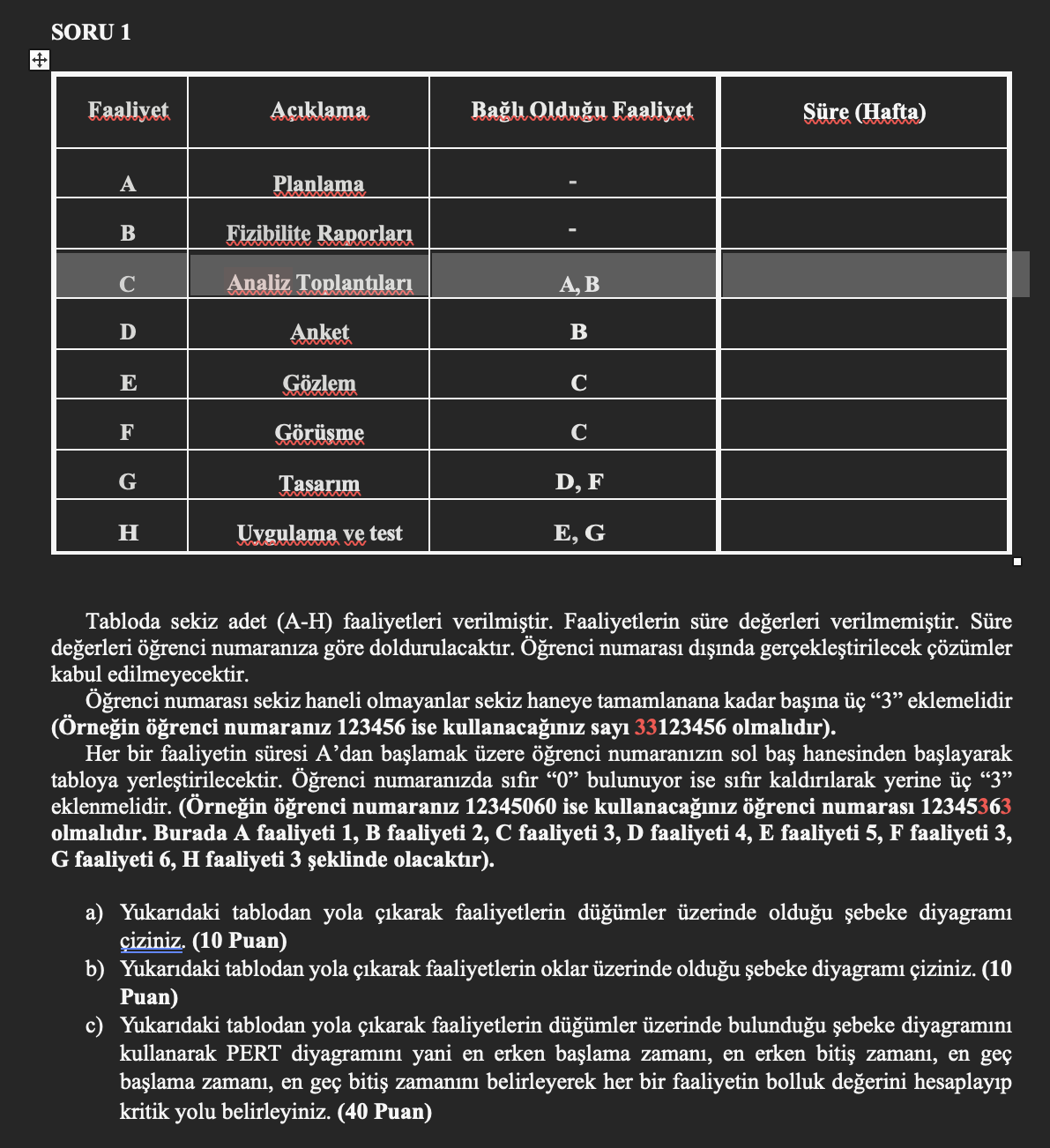 SOLVED: SORU 1 ? Faalivet Accklama Ba?lu Oldu??u Faaliyet Süre (Hafta ...