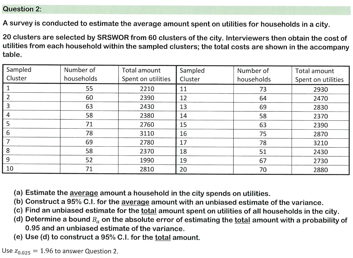 Question 2:
A survey is conducted to estimate the average amount spent on utilities for households in a city.
20 clusters are selected by SRSWOR from 60 clusters of the city. Interviewers then obtain the cost of utilities from each household within the sampled clusters; the total costs are shown in the accompany table.

 
Sampled 

Cluster
      
Number of 

households
      
Total amount 

Spent on utilities
      
Sampled 

Cluster
      
Number of 

households
      
Total amount 

Spent on utilities
 

1     55     2210     11     73     2930 

2     60     2390     12     64     2470 

3     63     2430     13     69     2830 

4     58     2380     14     58     2370 

5     71     2760     15     63     2390 

6     78     3110     16     75     2870 

7     69     2780     17     78     3210 

8     58     2370     18     51     2430 

9     52     1990     19     67     2730 

10     71     2810     20     70     2880 


(a) Estimate the average amount a household in the city spends on utilities.
(b) Construct a 95 % C.I. for the average amount with an unbiased estimate of the variance.
(c) Find an unbiased estimate for the total amount spent on utilities of all households in the city.
(d) Determine a bound Ba on the absolute error of estimating the total amount with a probability of 0.95 and an unbiased estimate of the variance.
(e) Use (d) to construct a 95 % C.I. for the total amount.

Use z0.025=1.96 to answer Question 2.