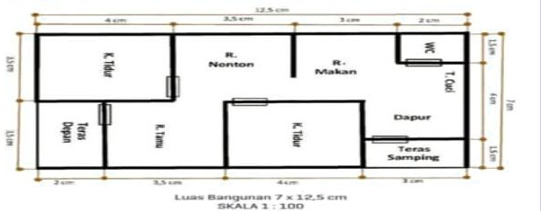 SOLVED: bagian pemasaran sebuah perusahaan properti memberikan brosur ...