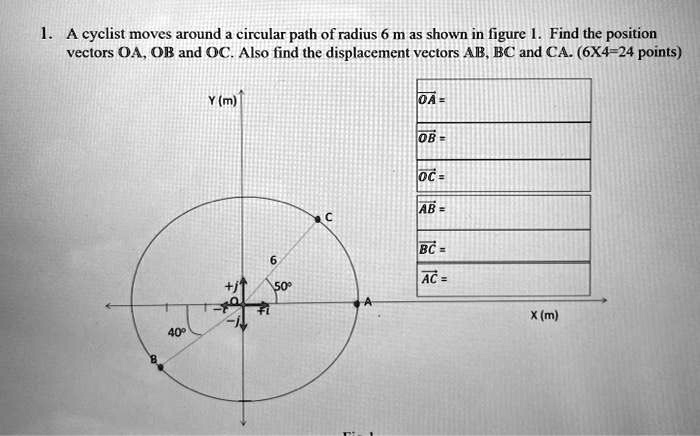 cyclist moves around circular path of radius 6 m as shown in ligure ...